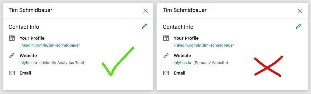 custom LinkedIn URL