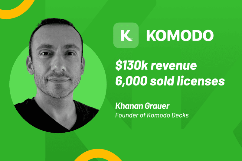 Komodo case study