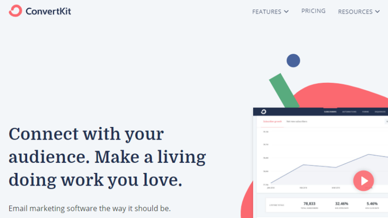 ConvertKit screenshot