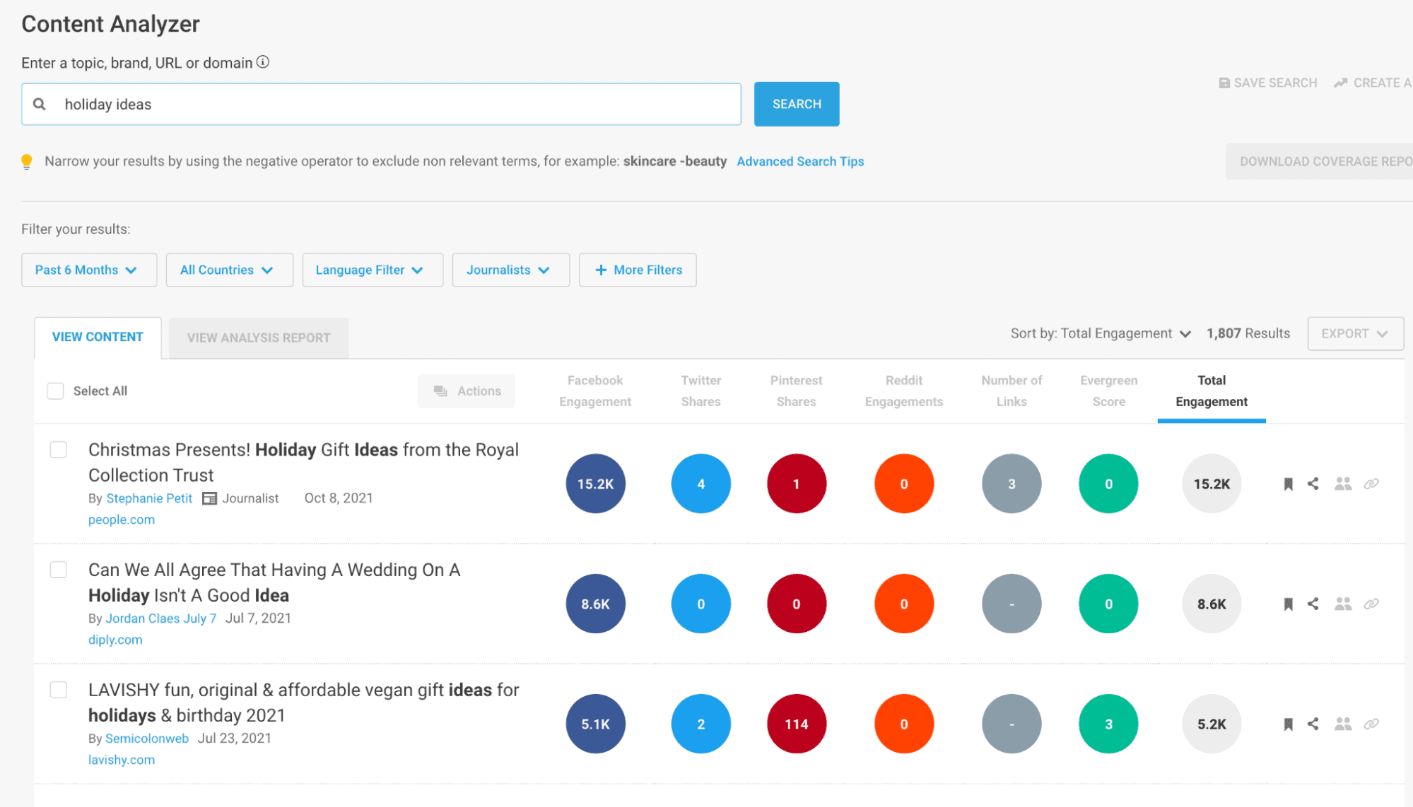 BuzzSumo - Research the competition