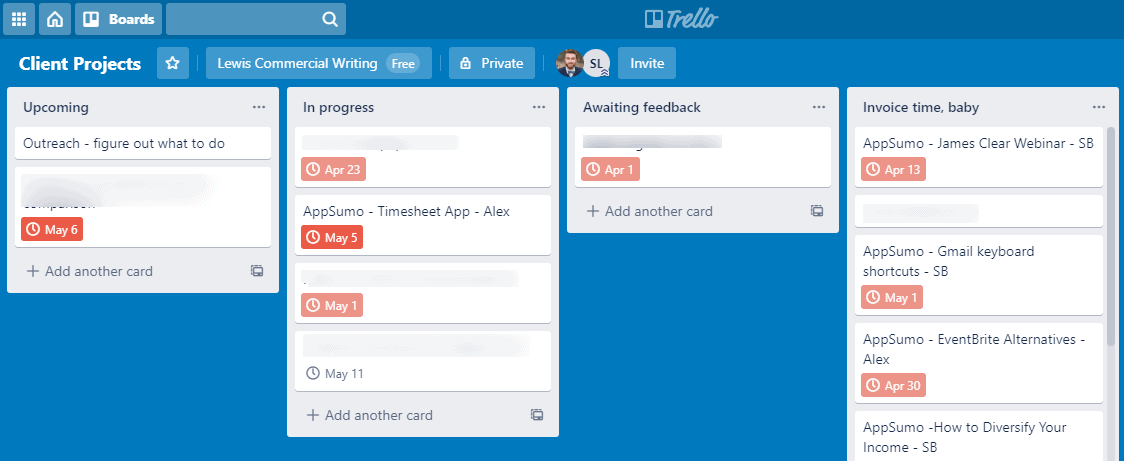 Trello's Board