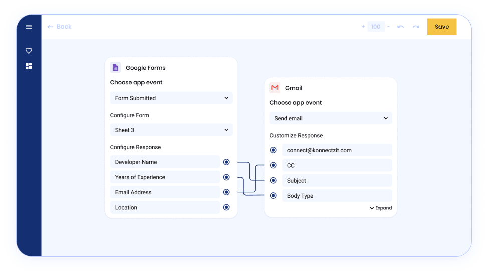 KonnectzIT CRM workflow