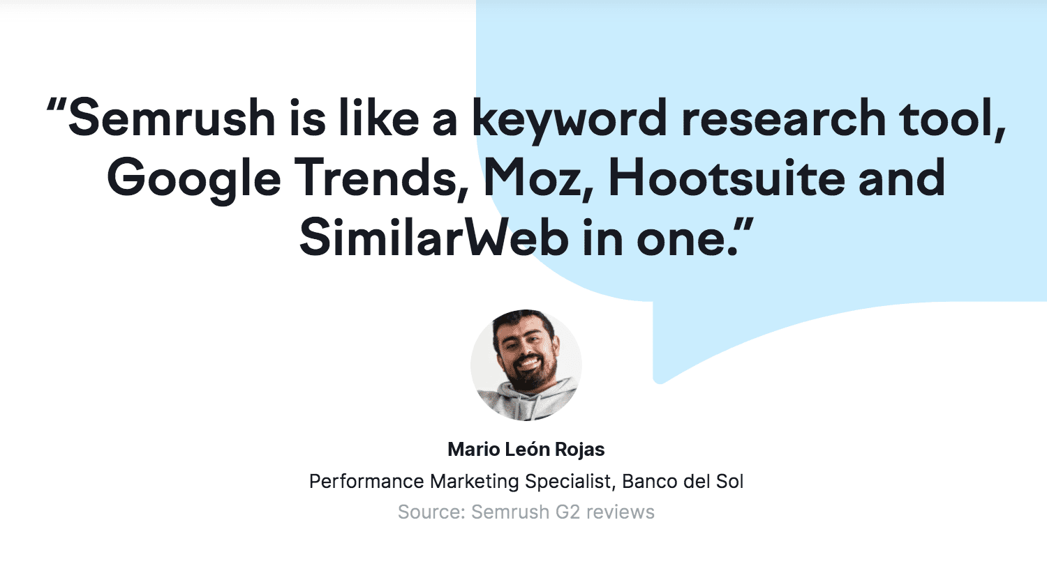  SEMrush's review