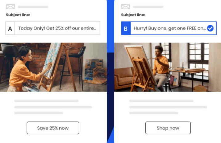 Constant Contact’s A/B testing