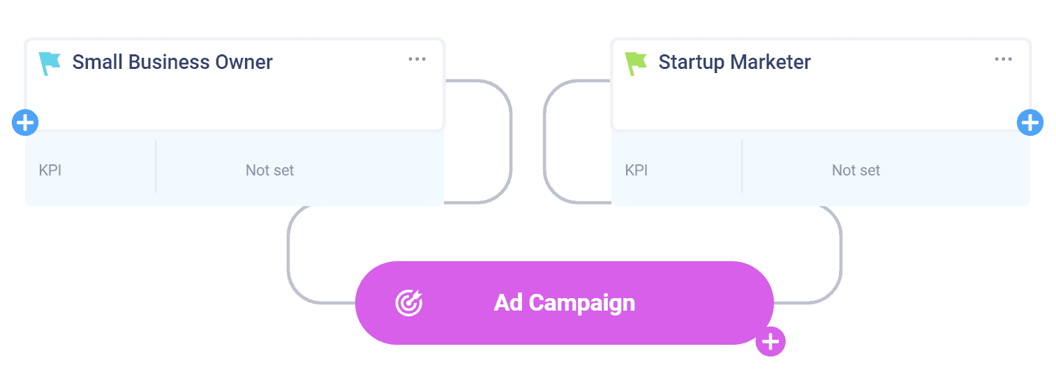Ad Campaign