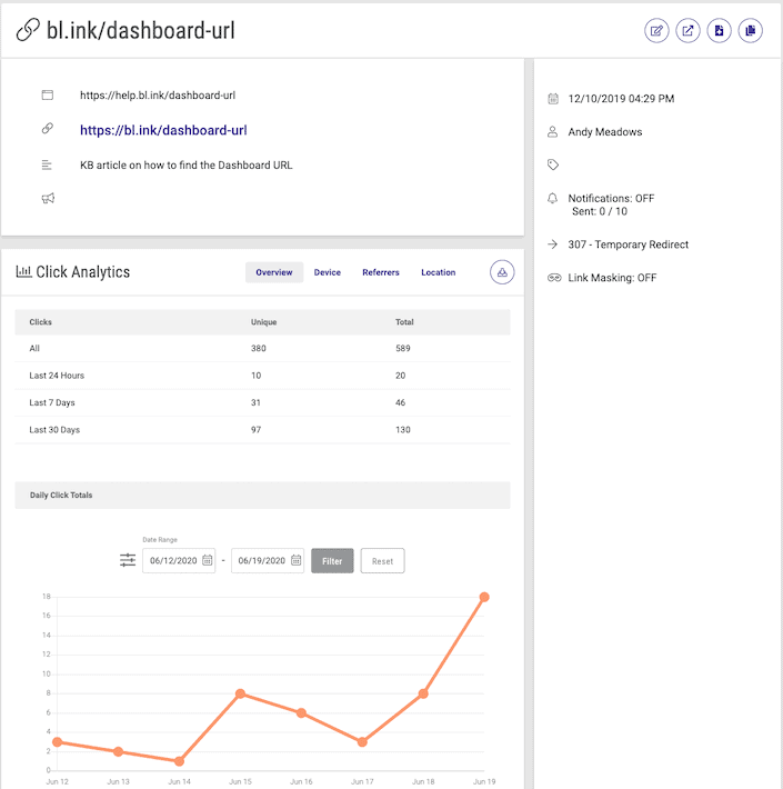 best url shortener - bl.ink