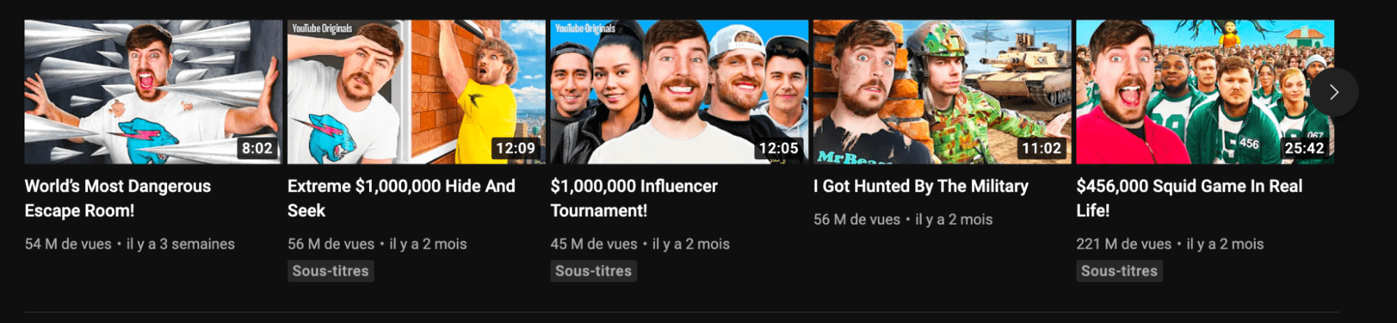 Mr.Beast's YouTube Channel
