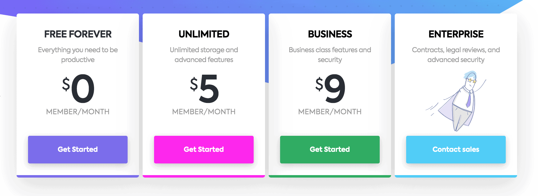 ClickUp pricing