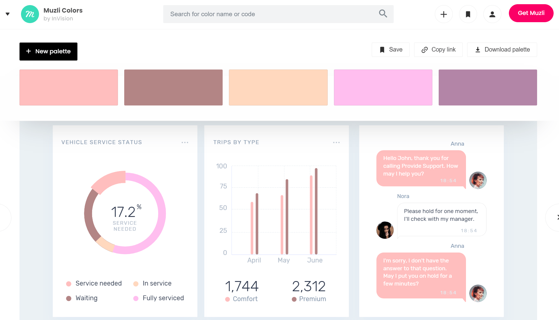 Design resources - Muzli Colors
