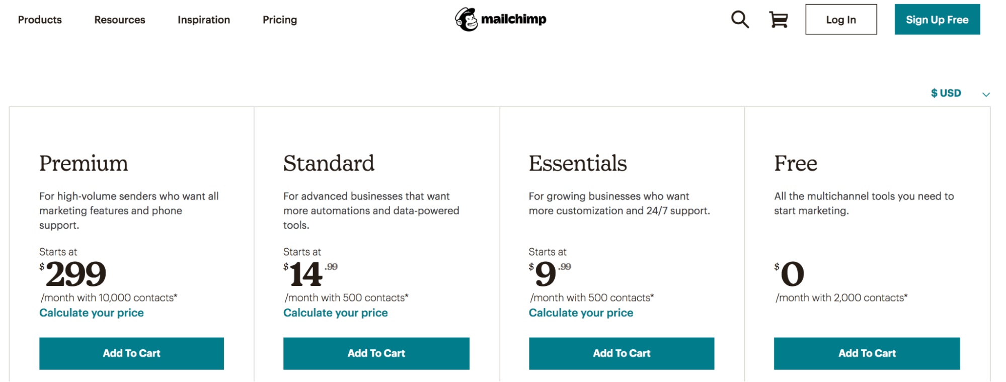 Mailchimp Pricing