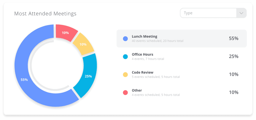 Calendly Alternative - Calendar
