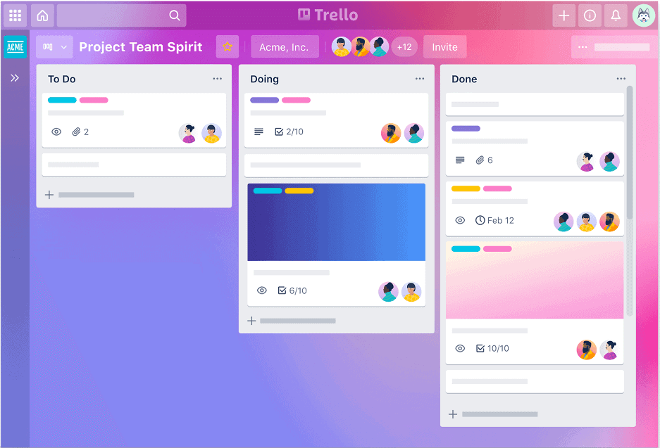 An overview of Trello
