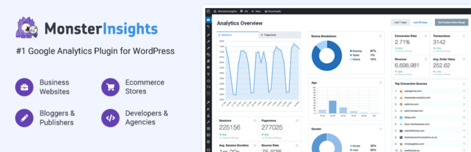 Best WordPress plugins in 2021: MonsterInsights