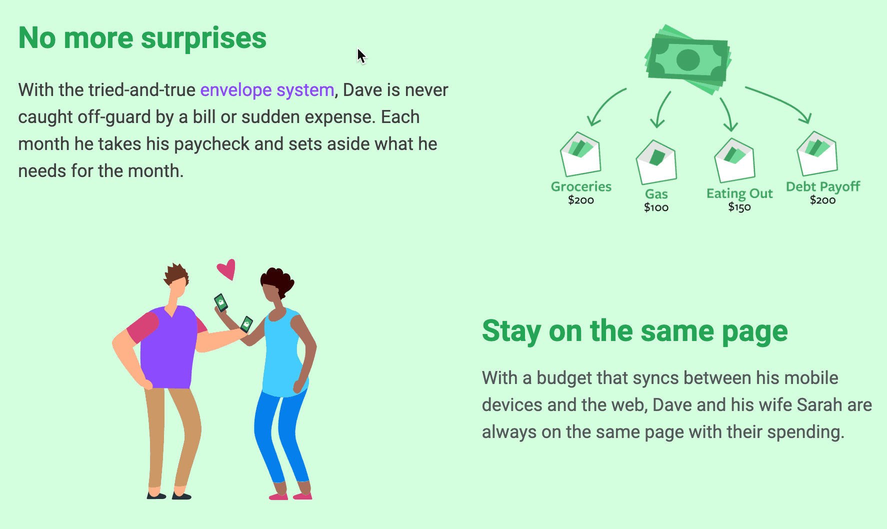 Quicken Alternative - GoodBudget