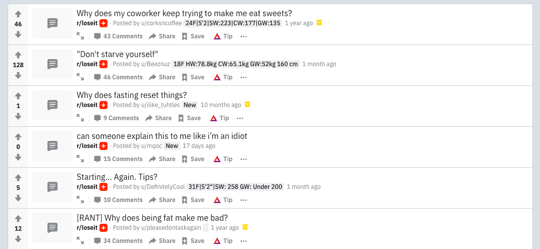  search results of a niche in Reddit 