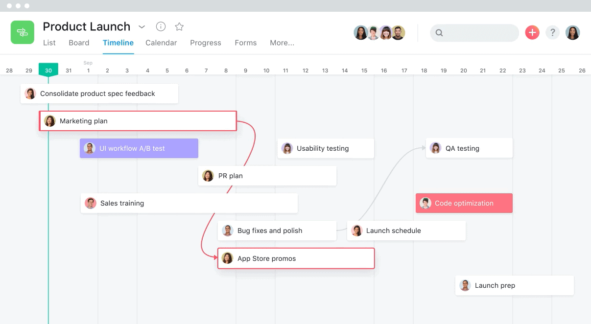 Asana Alternative - Asana Timeline Page