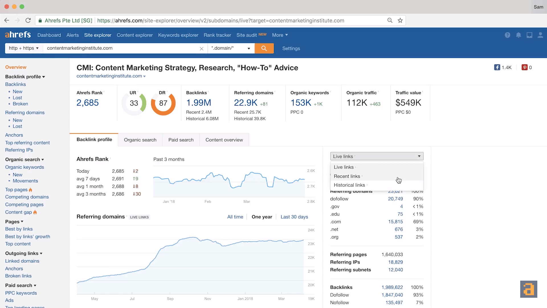 minimum viable product example ahrefs
