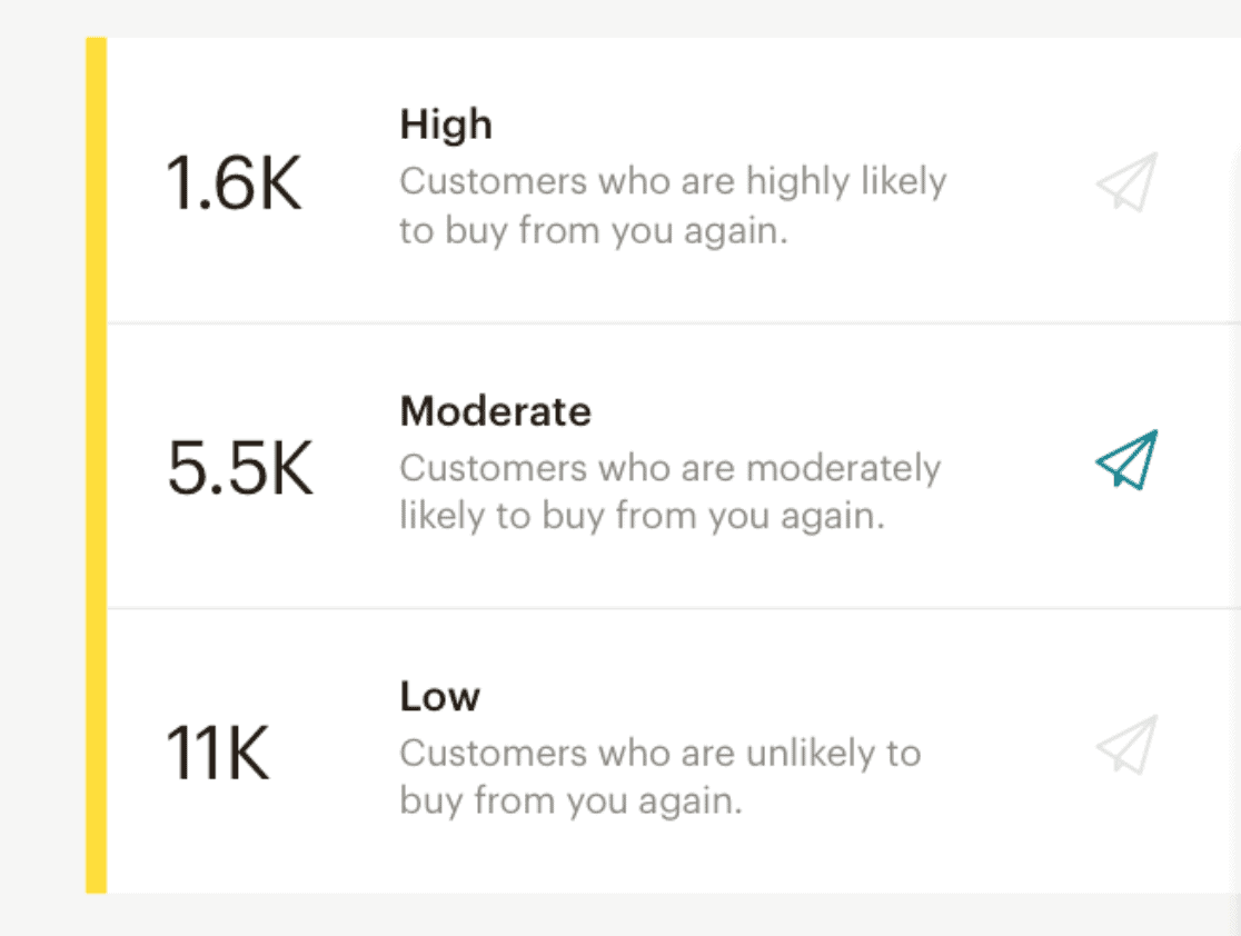 Mailchimp's feature - predictive insights