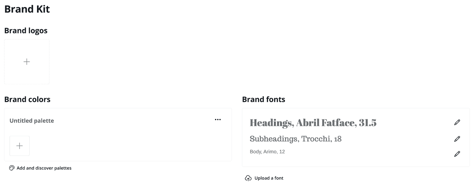 Canva Brand Kit