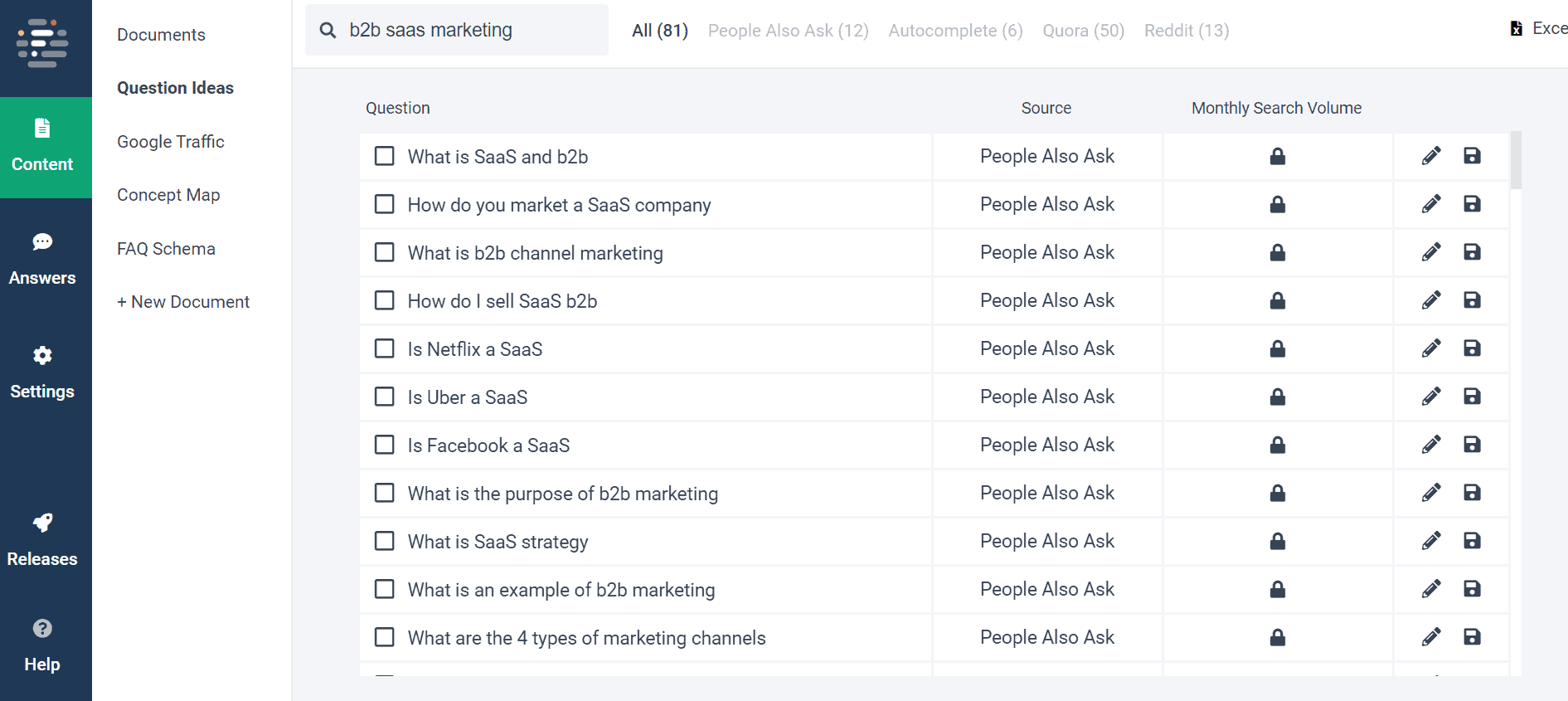 Frase - Question Ideas : b2b saas marketing