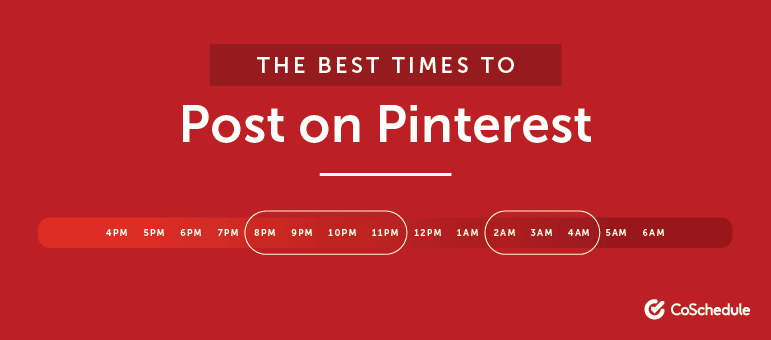 Pin consistently at the best times