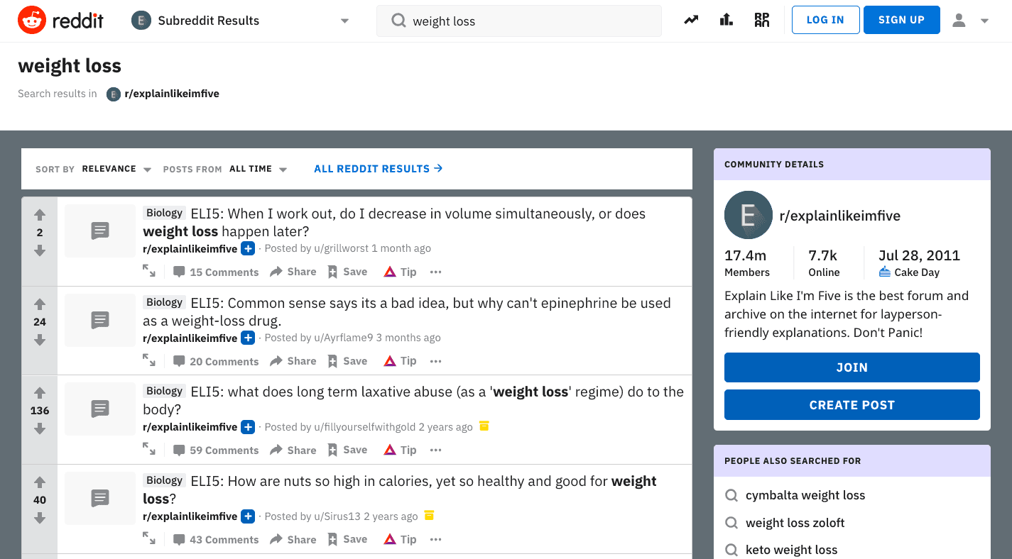 Reddit threads