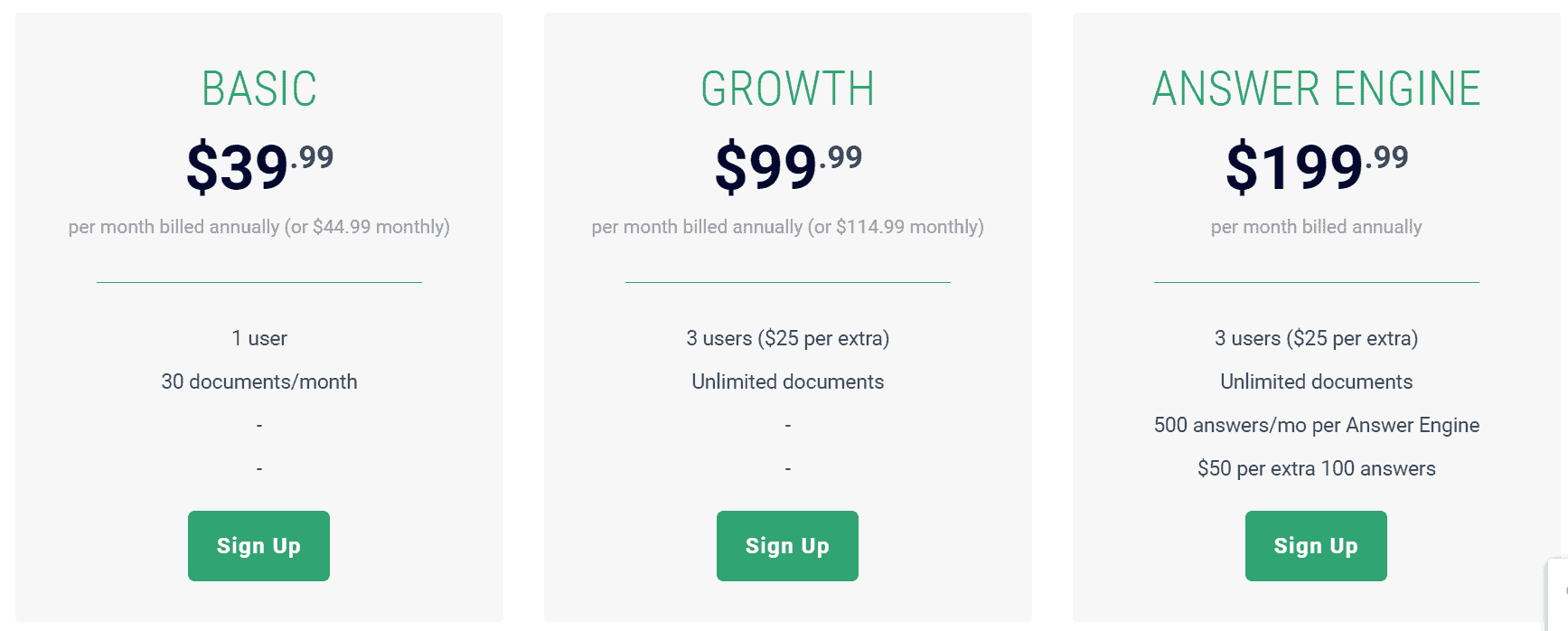 Frase pricing plans