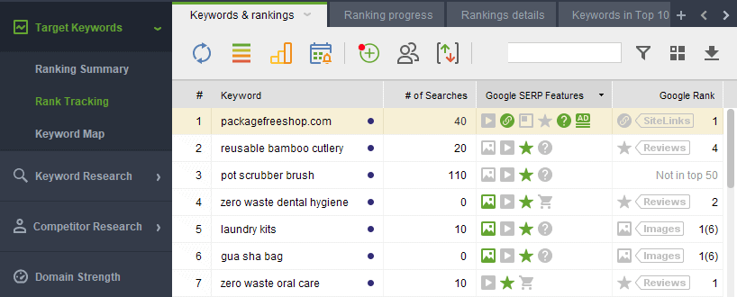 Rank Tracker