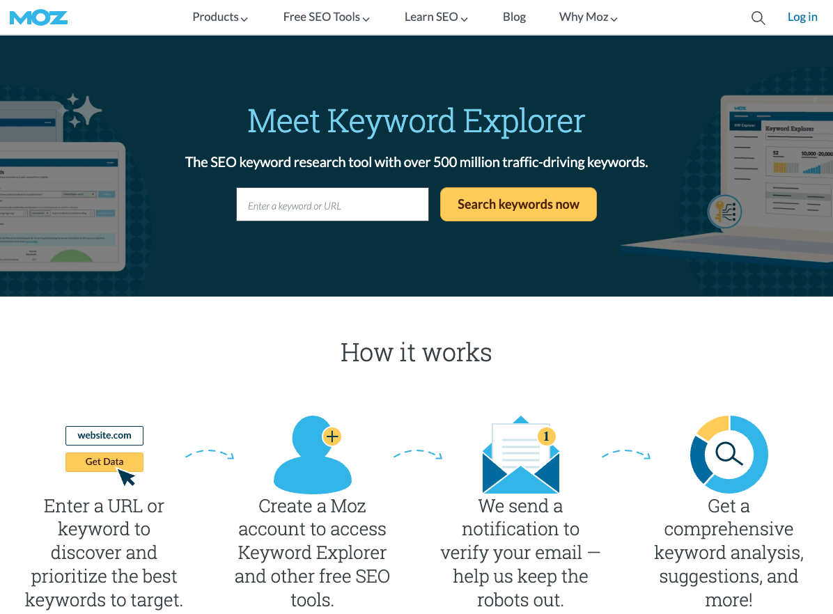MOZ's homepage