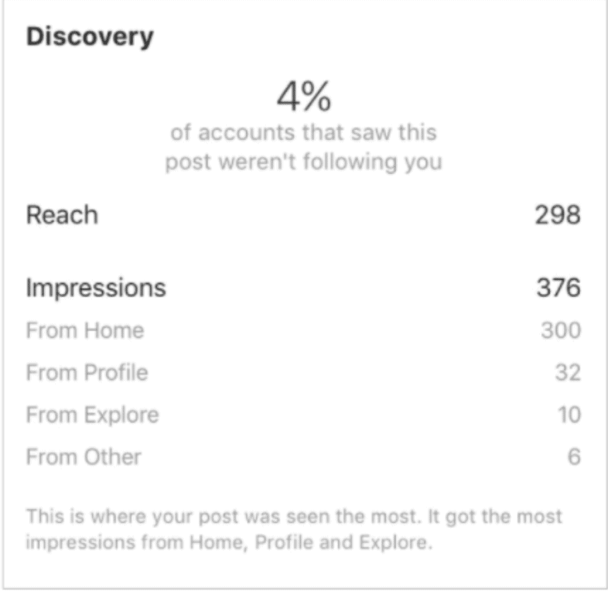 hubspot Discovery page 