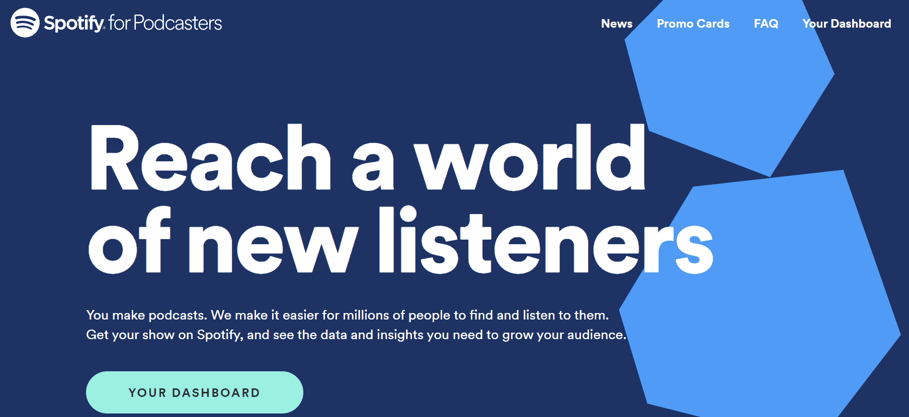 Spotify for Podcasters