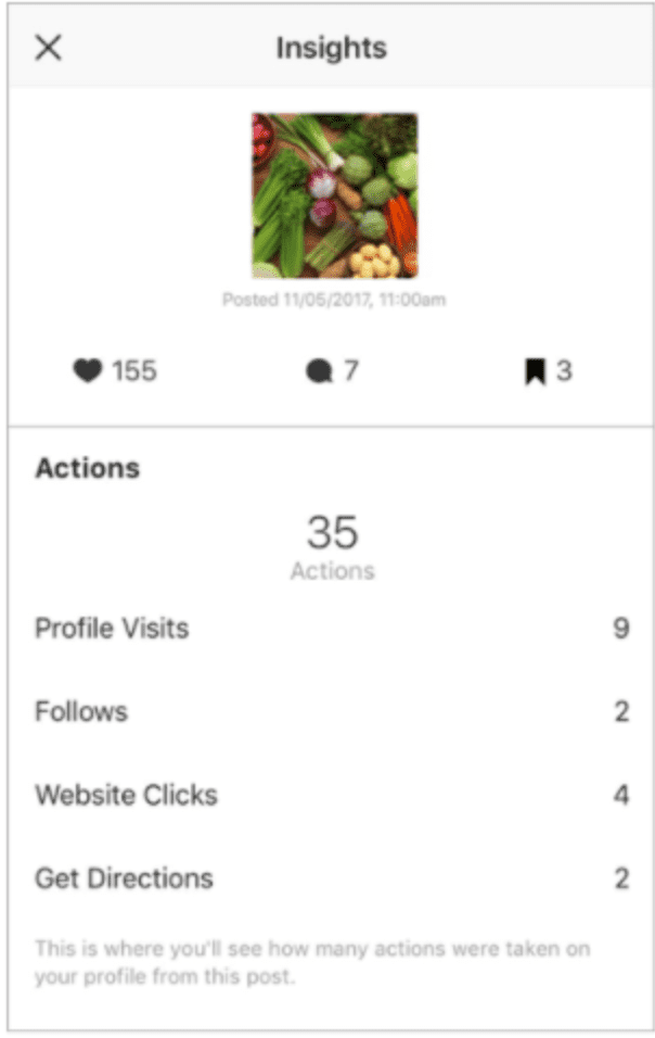 IG insight - website click