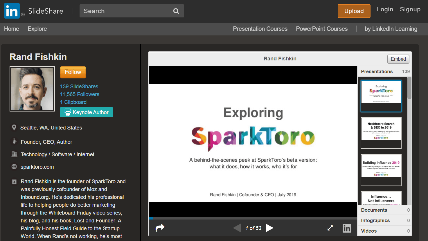 Rand Fishkin sliceshare SparkToro