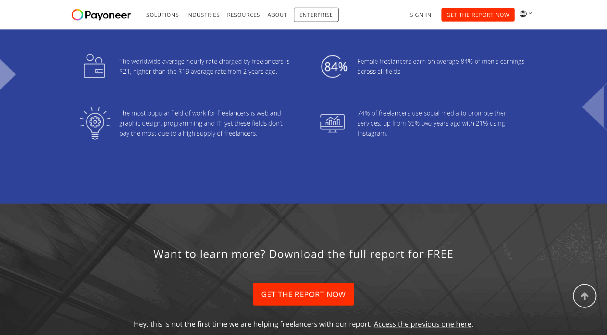 Payoneer 