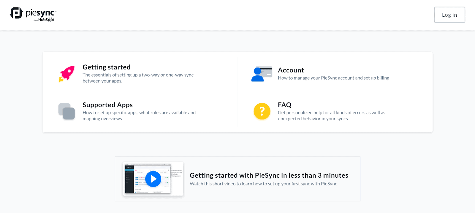 ifttt alternatives - piesync