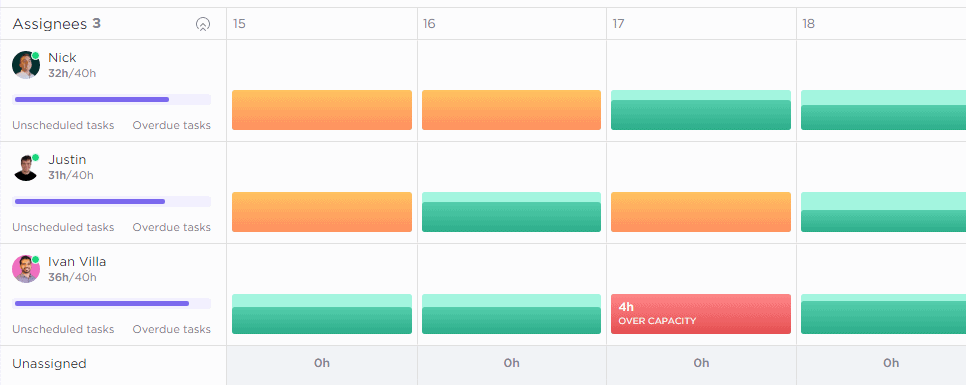 ClickUp team workload charts