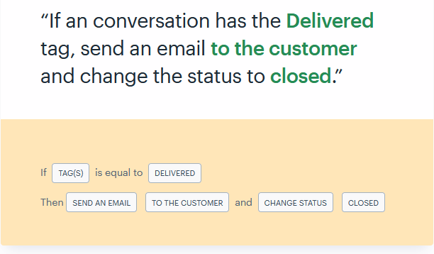 Freshdesk Alternative - Help Scout