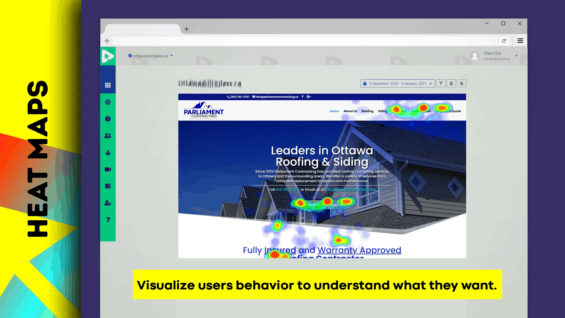 heat maps