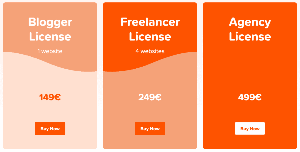 MailPoet pricing plan