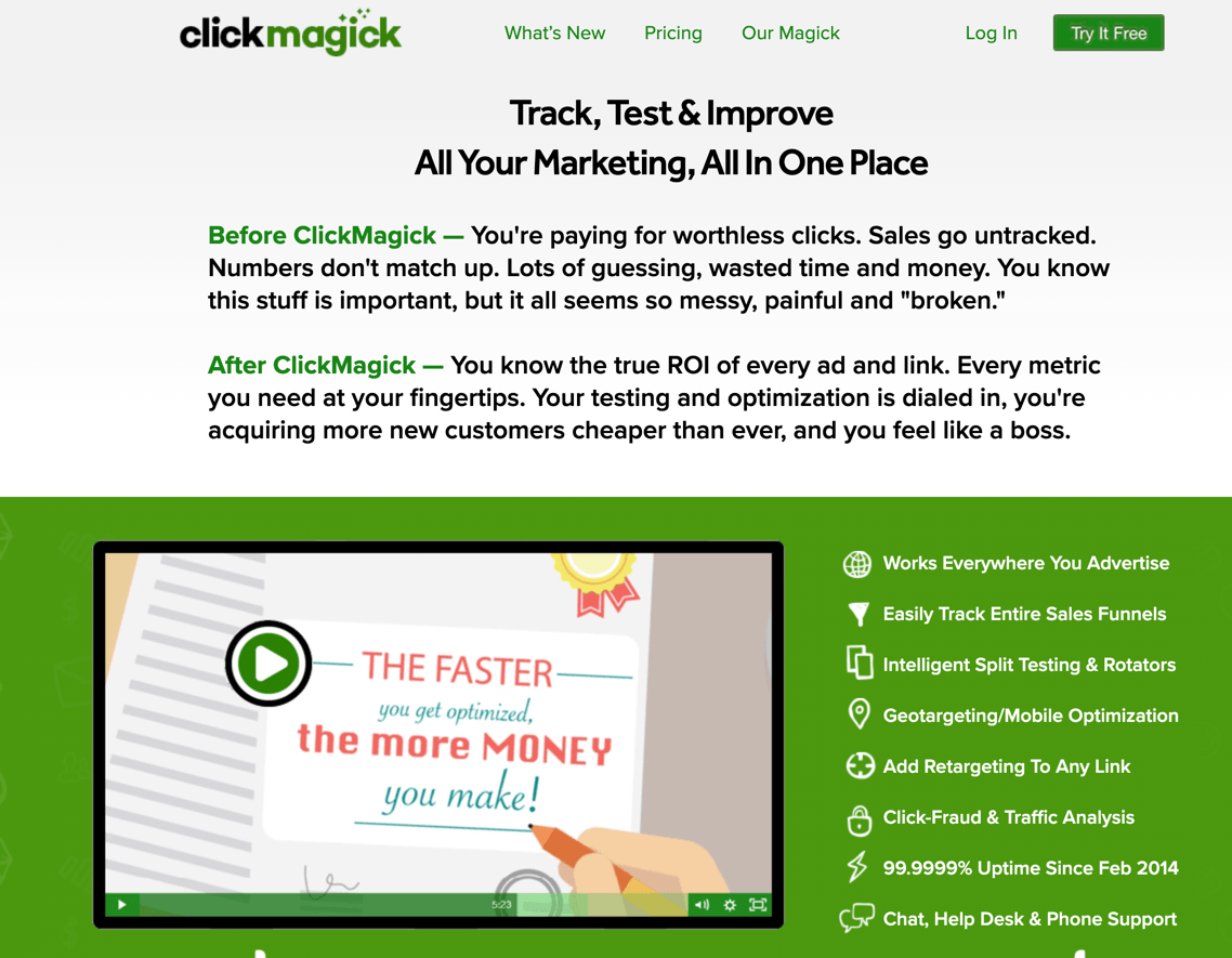 digital marketing tools clickmagick