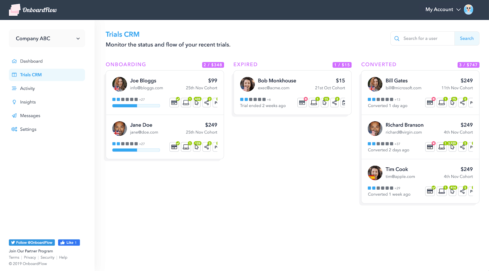 Conversion rate formula - Onboard Flow