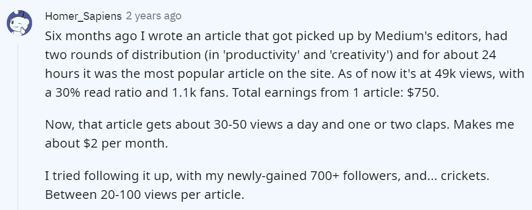 Reddit post about Medium’s partner program