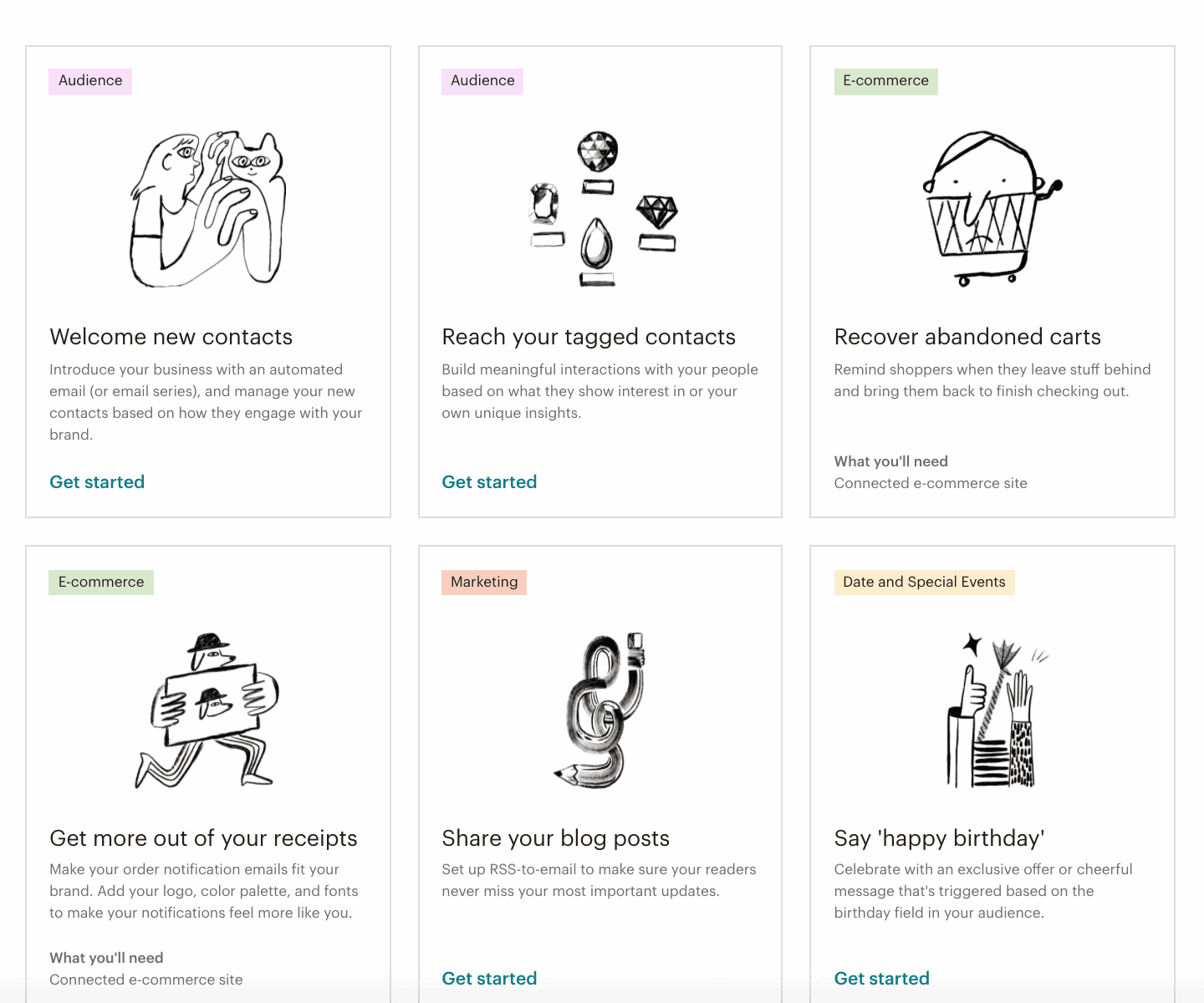 Mailchimp’s automation tool