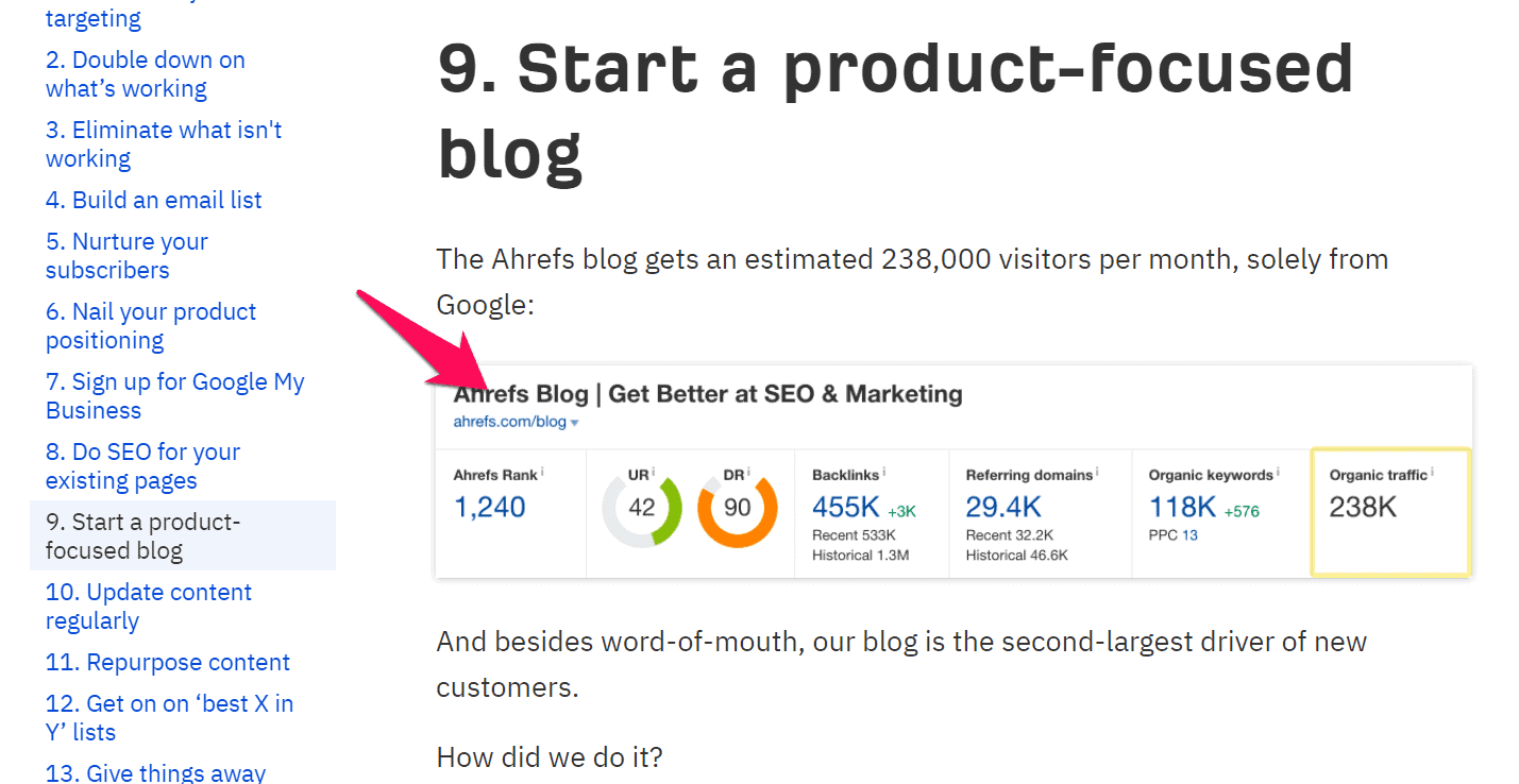 Ahrefs weaves