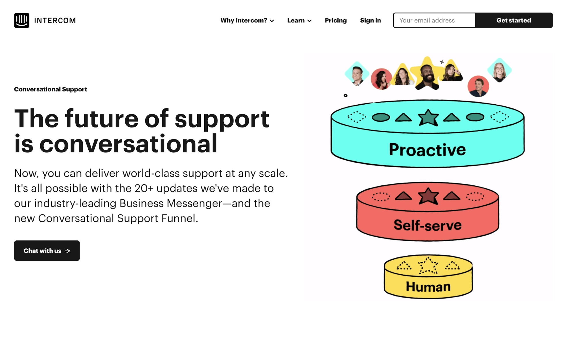 Freshdesk Alternative - Intercom