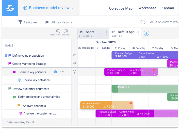KeepSolid Goals board