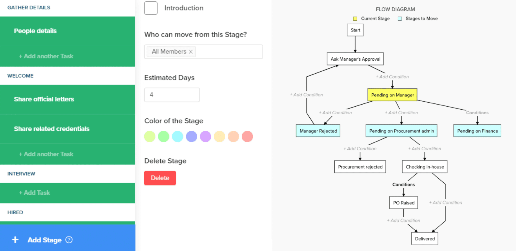 mind mapping software - goodflow