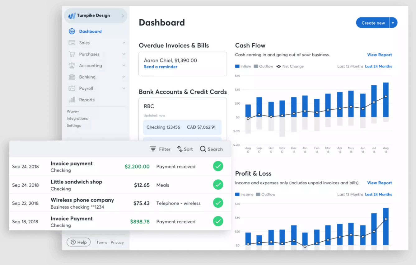 wave accounting bookkeeping software