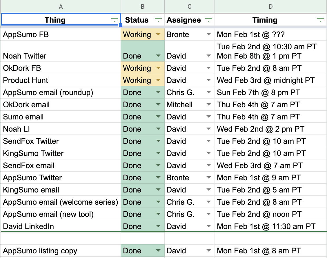 Sumo Group's 16+ marketing channels