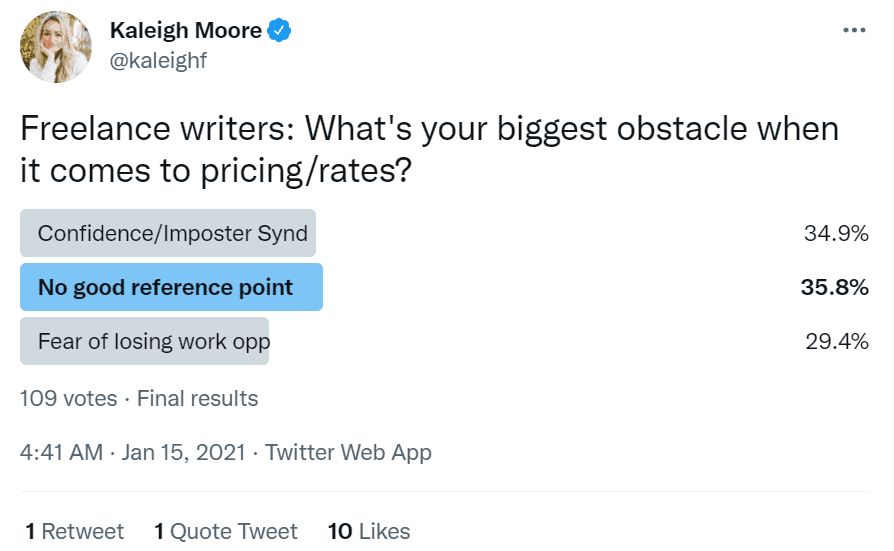 Kaleigh polled on Tweet